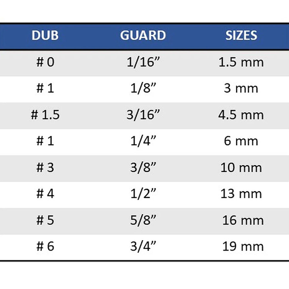 [barber_everything]-StyleCraft Dub Magnetic Guards (Blue)-StyleCraft-Barber Everything